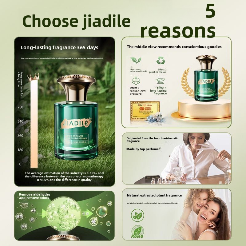 High-End Car-Specific Ornament - Perfume Gardenia Fragrance บทวิจารณ์และราคา