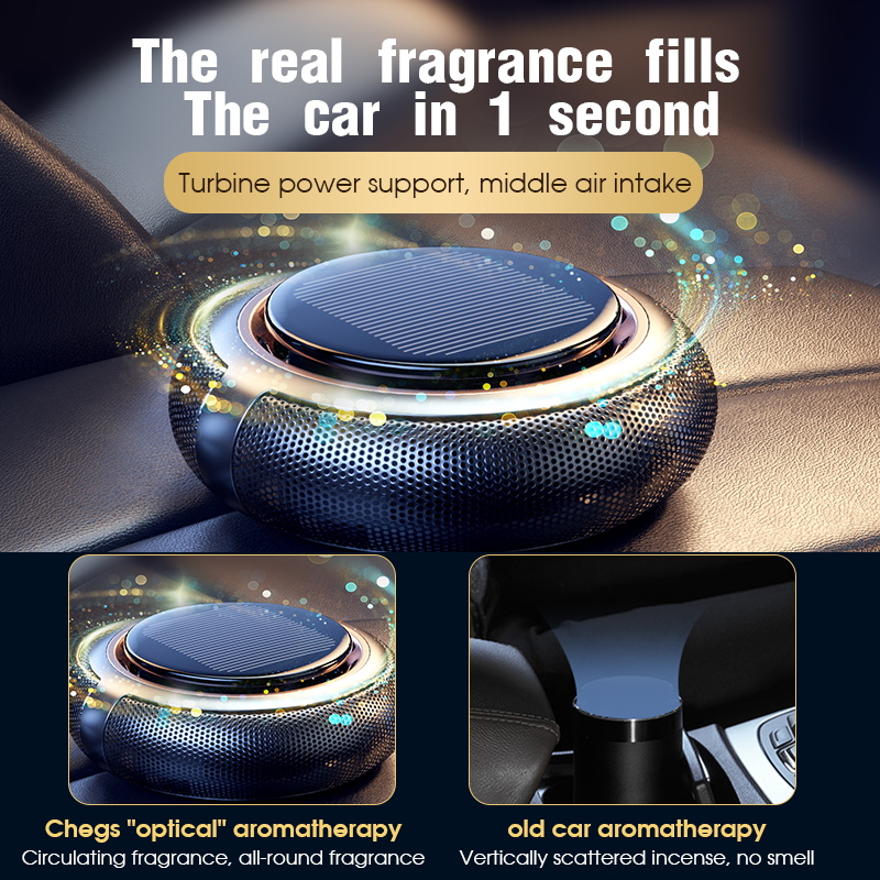 New High-Quality Solar Energy  - Perfume New Fragrance บทวิจารณ์และราคา