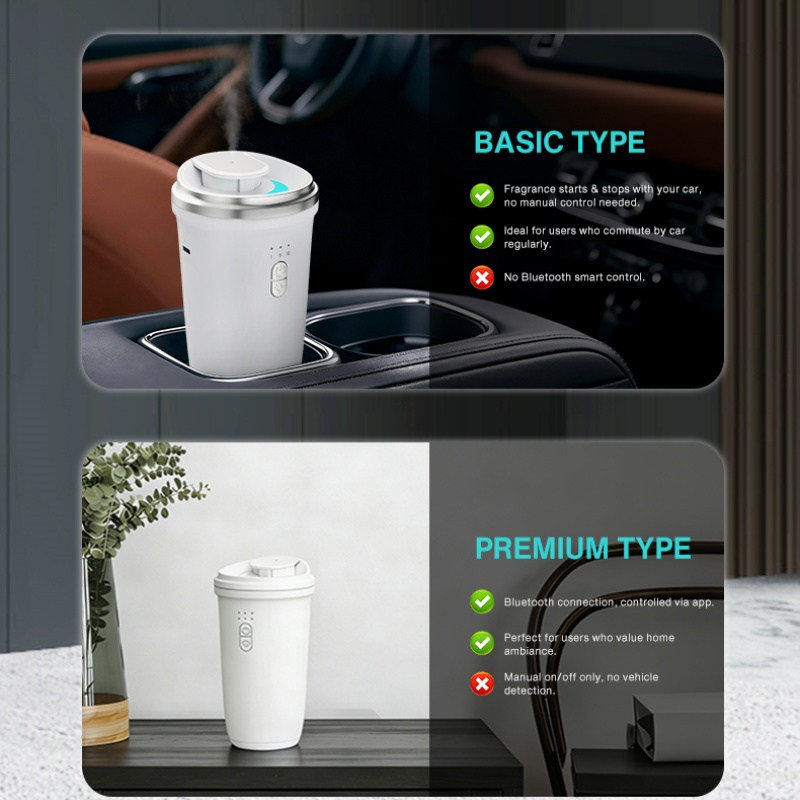 50m³ Car Air Freshener Perfume - Fragrance Perfume Car บทวิจารณ์และราคา