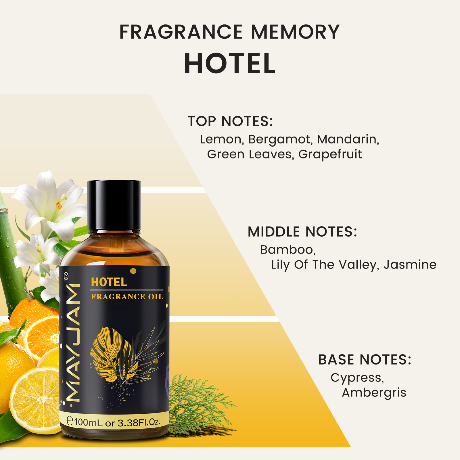 MAYJAM Fragrance Oil Hotel Lil - Perfume Fragrance Oils For Candles บทวิจารณ์และราคา