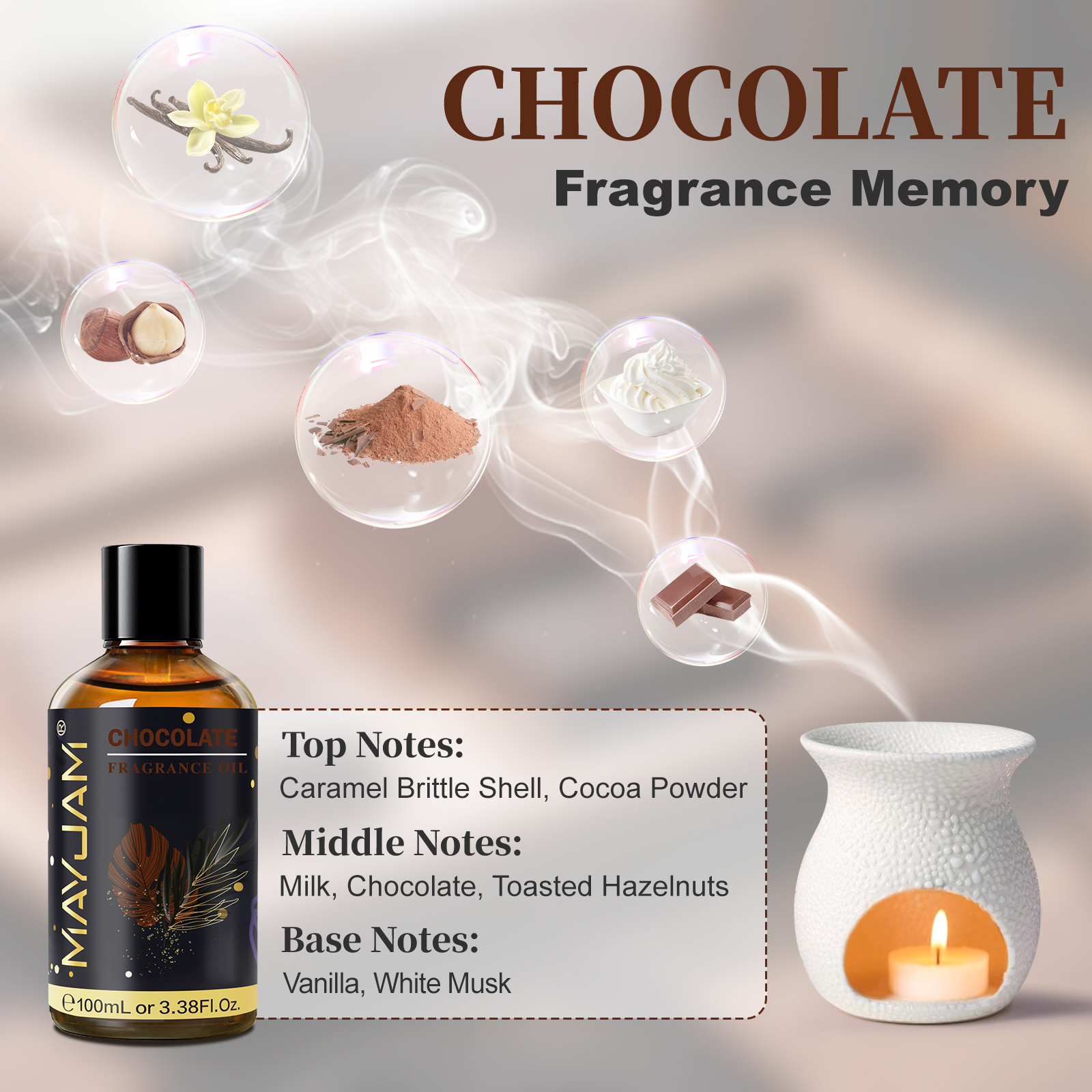 MAYJAM Fragrance Oil Hotel Lil - Perfume Fragrance Oils For Candles บทวิจารณ์และราคา