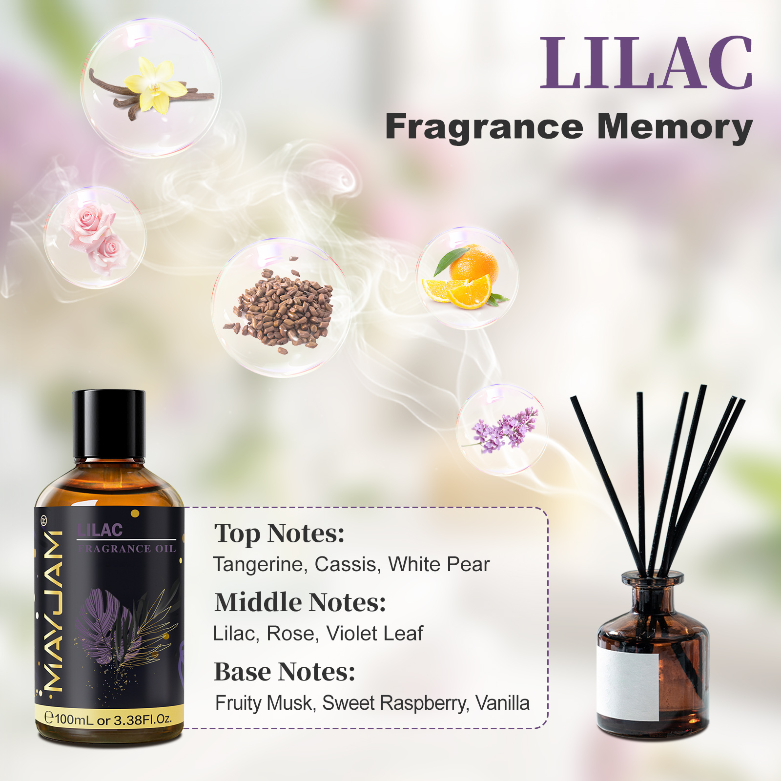 MAYJAM Fragrance Oil Hotel Lil - Perfume Fragrance Oils For Candles บทวิจารณ์และราคา