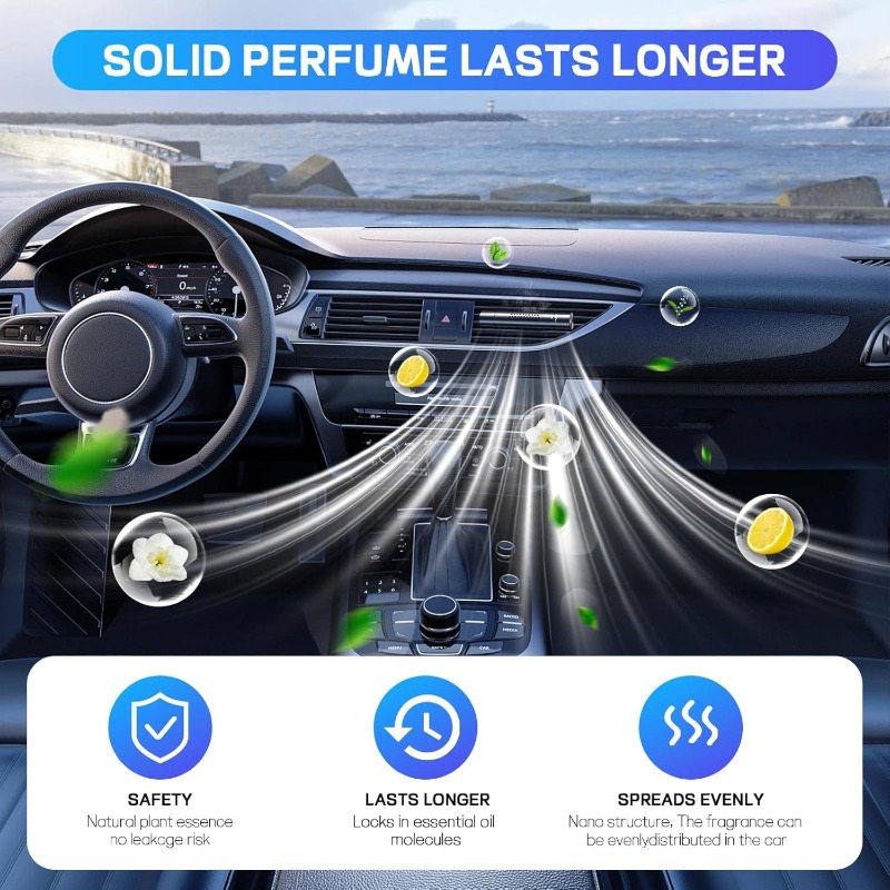 New Car Air Vent Perfume Clip  - Perfume New Fragrance บทวิจารณ์และราคา