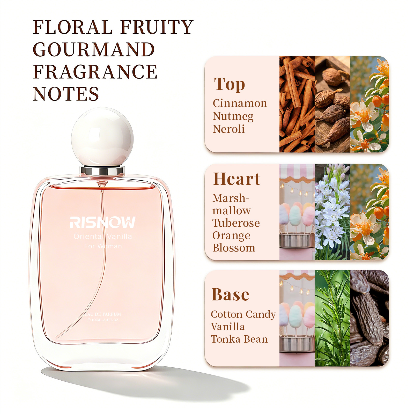 RISNOW Orientall Vanilla Eau d - Perfume Floral Fragrance บทวิจารณ์และราคา