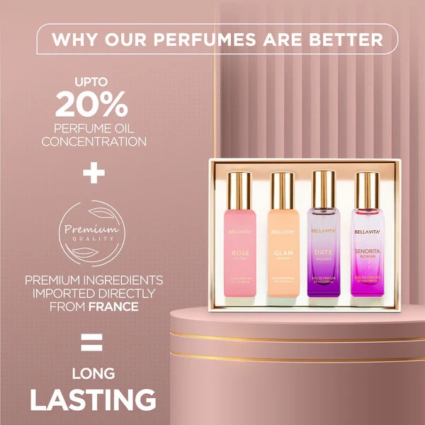 Bella Vita Luxury Perfume Gift - Perfume Fragrance Types For Women บทวิจารณ์และราคา