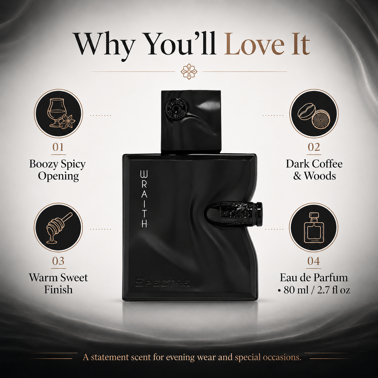 Fragrance World Wraith Spectre - Perfume Is Fragrance World บทวิจารณ์และราคา