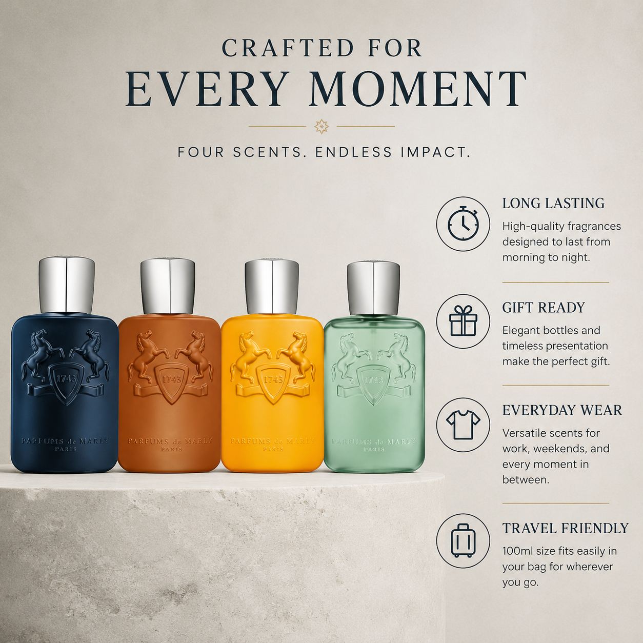 Signature Mood Eau de Parfum 1 - Perfume Floral Fragrance บทวิจารณ์และราคา