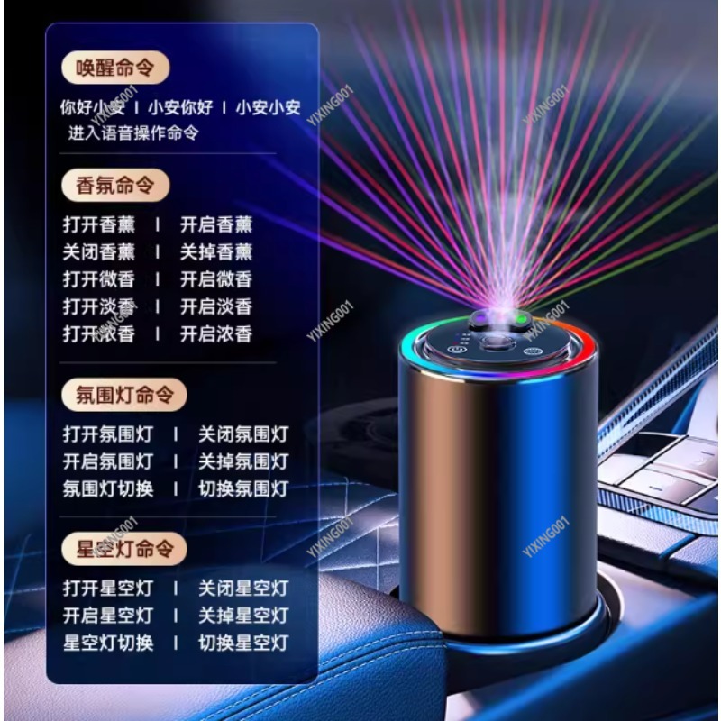 Car Starry Sky Top Aroma Diffu - Perfume Top Fragrance บทวิจารณ์และราคา
