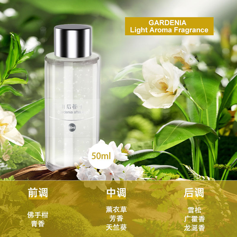 50ml Refill fragrance for Car  - Fragrance Perfume Car บทวิจารณ์และราคา