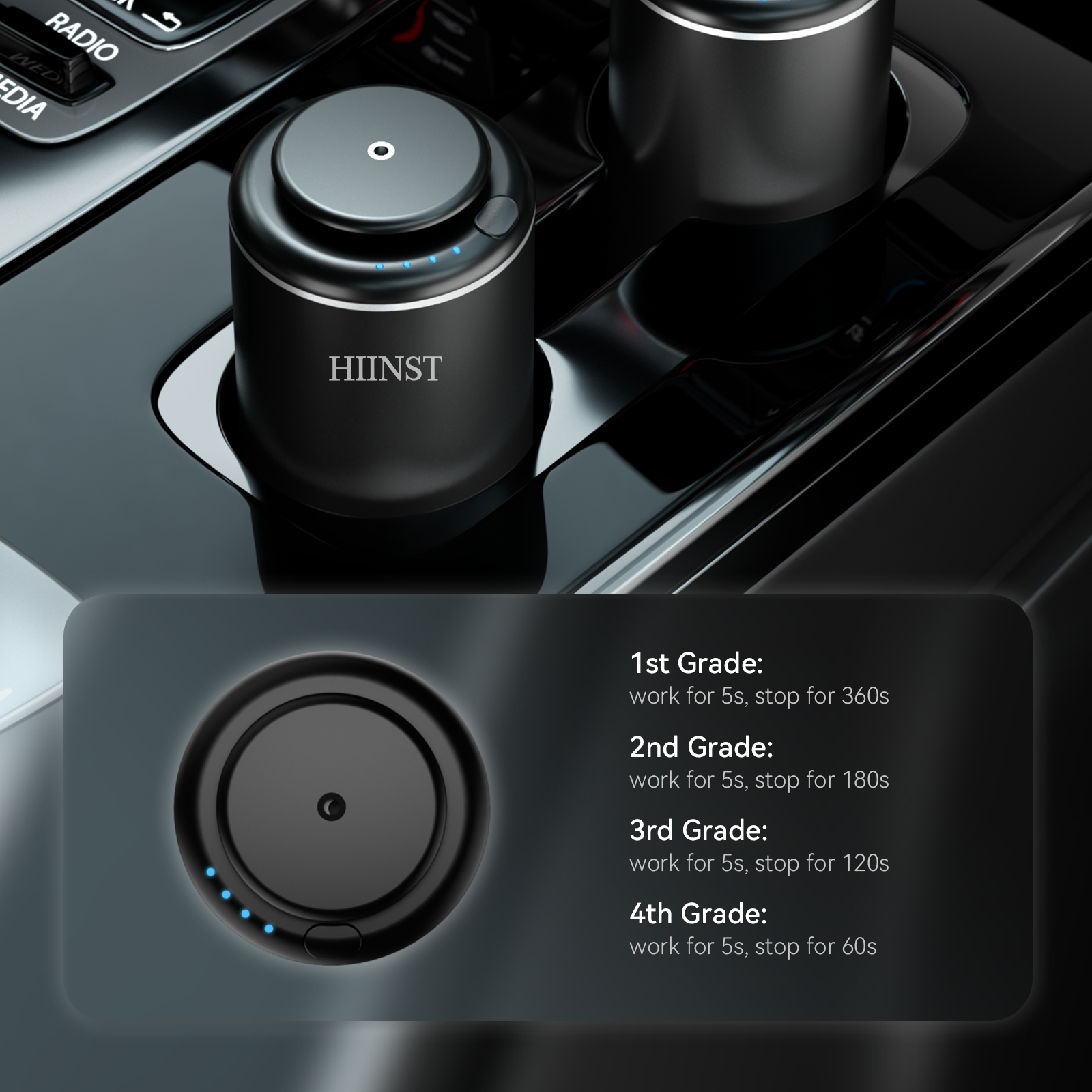 HIINST Luxury USB Rechargeable - Fragrance Perfume Car บทวิจารณ์และราคา