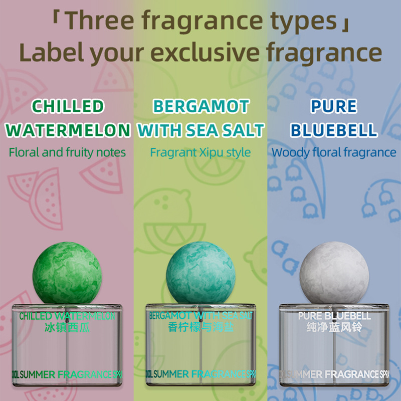 New Blue Wind Chime Perfume wa - Perfume New Fragrance บทวิจารณ์และราคา